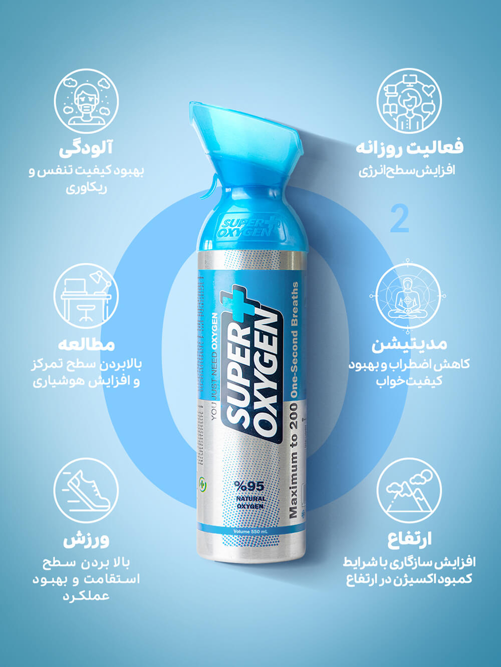 سوپرپلاس اکسیژن